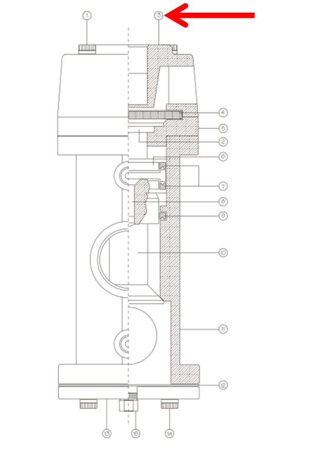 RMS-2003 manifold