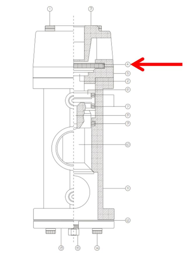 RMS-2004 membran