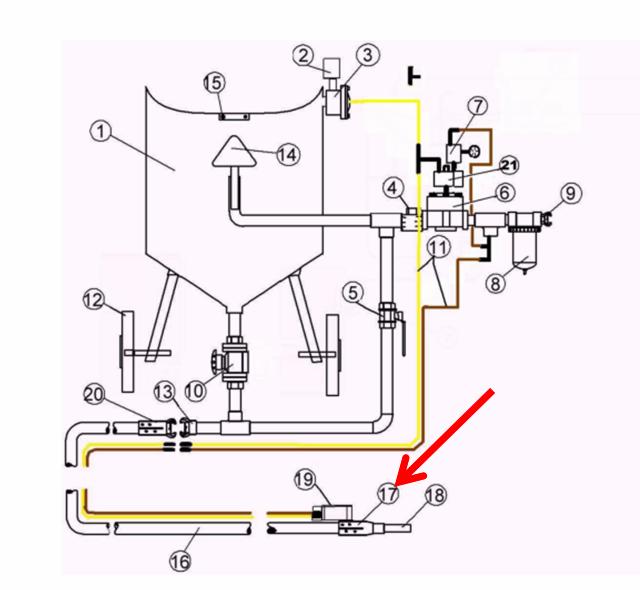 NHP-0 dyseholder